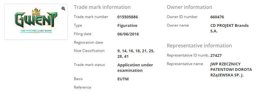 gwent: il marchio registrato