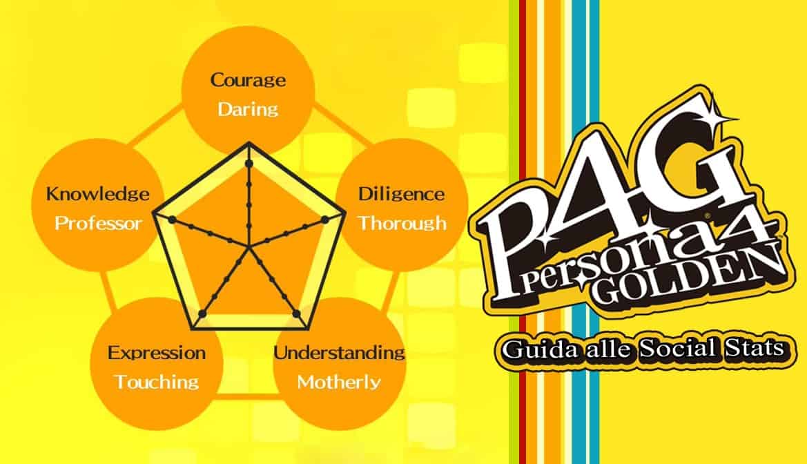 Persona 4 social links гайд