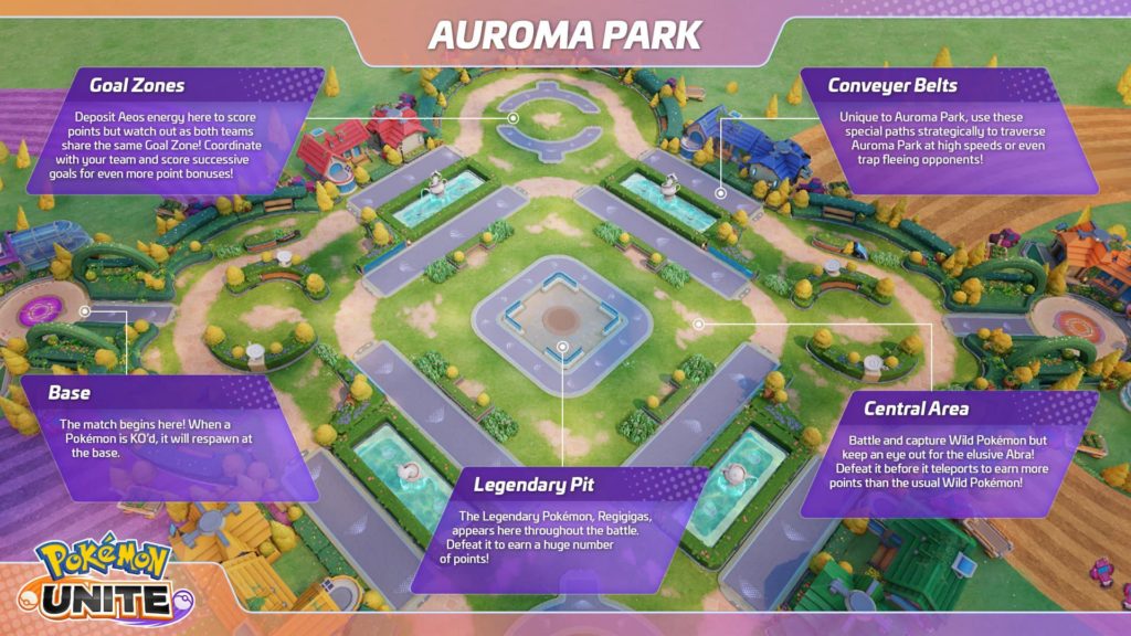 Parco Auroma
